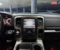 Синій Ram 1500, об'ємом двигуна 5.65 л та пробігом 53 тис. км за 36900 $, фото 26 на Automoto.ua