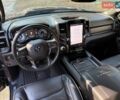 Синій Ram 1500, об'ємом двигуна 5.7 л та пробігом 84 тис. км за 46900 $, фото 39 на Automoto.ua