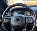 Синий Ram 1500, объемом двигателя 5.7 л и пробегом 116 тыс. км за 46000 $, фото 20 на Automoto.ua