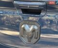 Синий Ram 1500, объемом двигателя 5.7 л и пробегом 84 тыс. км за 49950 $, фото 33 на Automoto.ua