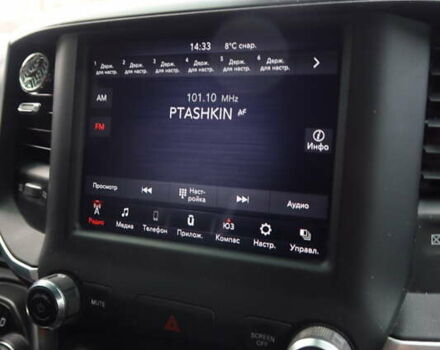 Зеленый Ram 1500, объемом двигателя 5.65 л и пробегом 86 тыс. км за 36700 $, фото 28 на Automoto.ua