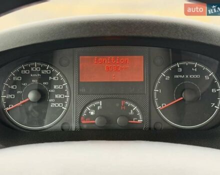 Белый Ram Promaster, объемом двигателя 3.6 л и пробегом 80 тыс. км за 32500 $, фото 26 на Automoto.ua