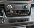 Белый Ram Promaster, объемом двигателя 0 л и пробегом 15 тыс. км за 24500 $, фото 22 на Automoto.ua