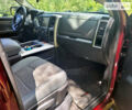 Красный Ram Promaster, объемом двигателя 2.99 л и пробегом 80 тыс. км за 30000 $, фото 12 на Automoto.ua