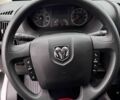 Ram Promaster City, об'ємом двигуна 0 л та пробігом 28 тис. км за 24350 $, фото 12 на Automoto.ua