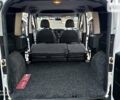 Ram Promaster City, об'ємом двигуна 2.4 л та пробігом 149 тис. км за 11599 $, фото 103 на Automoto.ua