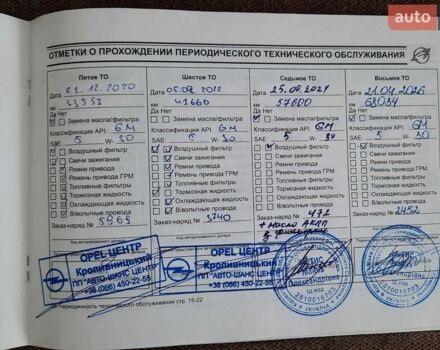 Белый Равон Р2, объемом двигателя 1.25 л и пробегом 70 тыс. км за 7000 $, фото 15 на Automoto.ua