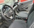 Белый Равон Р2, объемом двигателя 1.2 л и пробегом 108 тыс. км за 5019 $, фото 6 на Automoto.ua