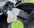 Білий Равон Р2, об'ємом двигуна 1.25 л та пробігом 51 тис. км за 4250 $, фото 3 на Automoto.ua