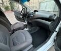Белый Равон Р2, объемом двигателя 1.25 л и пробегом 40 тыс. км за 6300 $, фото 10 на Automoto.ua