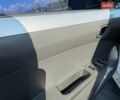 Белый Равон Р2, объемом двигателя 1.25 л и пробегом 63 тыс. км за 6500 $, фото 21 на Automoto.ua