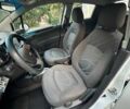 Белый Равон Р2, объемом двигателя 1.25 л и пробегом 40 тыс. км за 6300 $, фото 15 на Automoto.ua