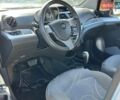 Белый Равон Р2, объемом двигателя 1.25 л и пробегом 177 тыс. км за 6400 $, фото 15 на Automoto.ua