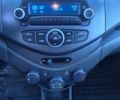 Білий Равон Р2, об'ємом двигуна 1.25 л та пробігом 55 тис. км за 7300 $, фото 20 на Automoto.ua