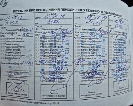 Белый Равон Р2, объемом двигателя 1.25 л и пробегом 46 тыс. км за 7500 $, фото 14 на Automoto.ua