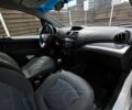 Белый Равон Р2, объемом двигателя 1.25 л и пробегом 177 тыс. км за 6500 $, фото 17 на Automoto.ua