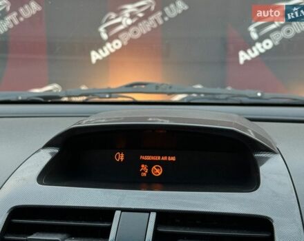 Белый Равон Р2, объемом двигателя 1.25 л и пробегом 37 тыс. км за 6500 $, фото 19 на Automoto.ua