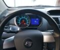 Білий Равон Р2, об'ємом двигуна 1.25 л та пробігом 7 тис. км за 8300 $, фото 10 на Automoto.ua
