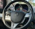Белый Равон Р2, объемом двигателя 1.25 л и пробегом 177 тыс. км за 5900 $, фото 29 на Automoto.ua