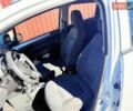 Білий Равон Р2, об'ємом двигуна 1.25 л та пробігом 89 тис. км за 6800 $, фото 38 на Automoto.ua