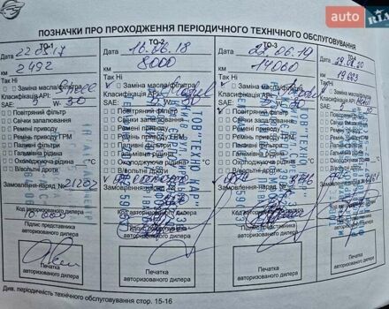 Білий Равон Р2, об'ємом двигуна 1.25 л та пробігом 46 тис. км за 7700 $, фото 14 на Automoto.ua