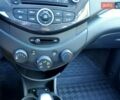 Белый Равон Р2, объемом двигателя 1.25 л и пробегом 65 тыс. км за 6600 $, фото 20 на Automoto.ua