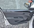 Білий Равон Р2, об'ємом двигуна 1.25 л та пробігом 55 тис. км за 7300 $, фото 26 на Automoto.ua