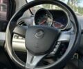 Белый Равон Р2, объемом двигателя 1.25 л и пробегом 177 тыс. км за 5900 $, фото 17 на Automoto.ua