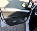 Белый Равон Р2, объемом двигателя 1.25 л и пробегом 65 тыс. км за 6600 $, фото 36 на Automoto.ua