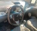 Білий Равон Р2, об'ємом двигуна 1.25 л та пробігом 112 тис. км за 5500 $, фото 8 на Automoto.ua
