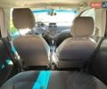 Белый Равон Р2, объемом двигателя 1.25 л и пробегом 177 тыс. км за 6400 $, фото 12 на Automoto.ua