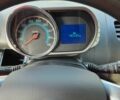 Белый Равон Р2, объемом двигателя 1.2 л и пробегом 49 тыс. км за 6403 $, фото 8 на Automoto.ua
