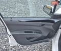 Белый Равон Р2, объемом двигателя 1.25 л и пробегом 55 тыс. км за 7500 $, фото 25 на Automoto.ua