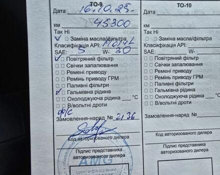 Белый Равон Р2, объемом двигателя 1.25 л и пробегом 46 тыс. км за 7500 $, фото 16 на Automoto.ua