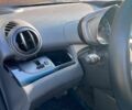 Белый Равон Р2, объемом двигателя 1.25 л и пробегом 120 тыс. км за 5500 $, фото 29 на Automoto.ua
