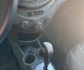 Белый Равон Р2, объемом двигателя 1.25 л и пробегом 120 тыс. км за 5500 $, фото 30 на Automoto.ua