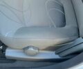 Белый Равон Р2, объемом двигателя 1.25 л и пробегом 97 тыс. км за 7200 $, фото 39 на Automoto.ua