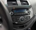 Белый Равон Р2, объемом двигателя 1.25 л и пробегом 36 тыс. км за 8500 $, фото 22 на Automoto.ua