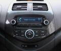 Білий Равон Р2, об'ємом двигуна 0 л та пробігом 43 тис. км за 8400 $, фото 14 на Automoto.ua