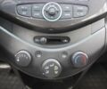 Білий Равон Р2, об'ємом двигуна 0 л та пробігом 43 тис. км за 8400 $, фото 15 на Automoto.ua