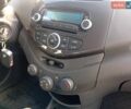 Білий Равон Р2, об'ємом двигуна 1.25 л та пробігом 47 тис. км за 8200 $, фото 9 на Automoto.ua
