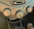 Белый Равон Р2, объемом двигателя 1.25 л и пробегом 97 тыс. км за 7200 $, фото 67 на Automoto.ua