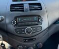 Белый Равон Р2, объемом двигателя 1.25 л и пробегом 97 тыс. км за 7200 $, фото 62 на Automoto.ua