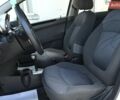 Белый Равон Р2, объемом двигателя 1.25 л и пробегом 98 тыс. км за 6999 $, фото 17 на Automoto.ua
