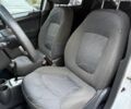 Белый Равон Р2, объемом двигателя 0 л и пробегом 177 тыс. км за 5999 $, фото 9 на Automoto.ua