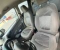 Бежевый Равон Р2, объемом двигателя 1.25 л и пробегом 95 тыс. км за 5000 $, фото 19 на Automoto.ua