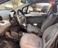 Коричневий Равон Р2, об'ємом двигуна 1.25 л та пробігом 98 тис. км за 6700 $, фото 14 на Automoto.ua