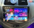 Коричневый Равон Р2, объемом двигателя 1.25 л и пробегом 100 тыс. км за 6100 $, фото 48 на Automoto.ua