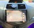 Коричневый Равон Р2, объемом двигателя 1.25 л и пробегом 100 тыс. км за 6100 $, фото 51 на Automoto.ua