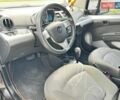 Коричневый Равон Р2, объемом двигателя 1.25 л и пробегом 82 тыс. км за 7350 $, фото 17 на Automoto.ua
